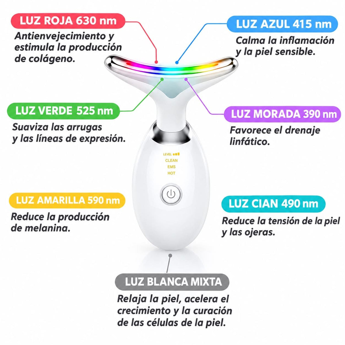 Masajeador Facial Reductor De Papada